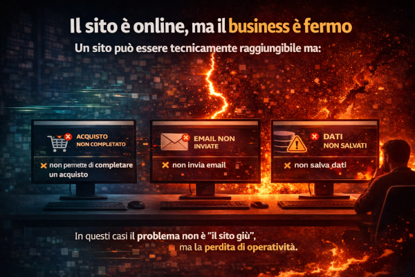 Prestazioni e affidabilità