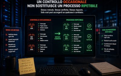 Un controllo occasionale non sostituisce un processo ripetibile