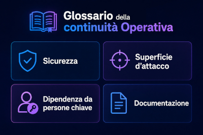 Glossario della continuità operativa dei siti web Glossario della continuità operativa dei siti web