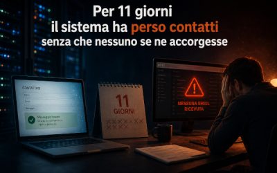 Per 11 giorni nessuno si è accorto che il sistema era rotto.