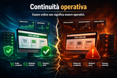 Continuità operativa Continuità operativa